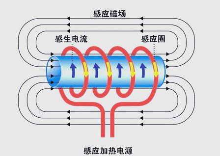 图片1 图片1